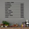 retro style, wall signs, retro wall signs, restaurant menu displays, menu displays, wall displays.